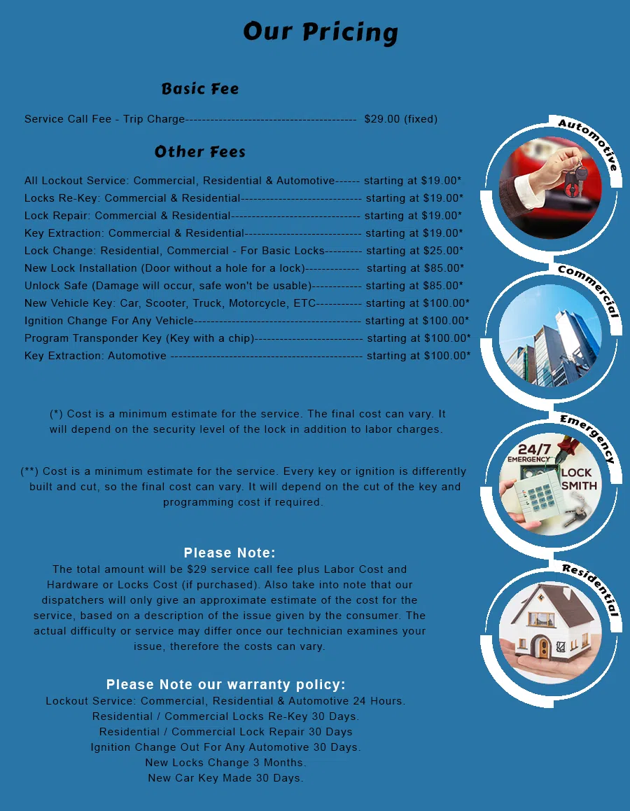 Smyrna GA Locksmith Store Smyrna, GA 770-369-9969